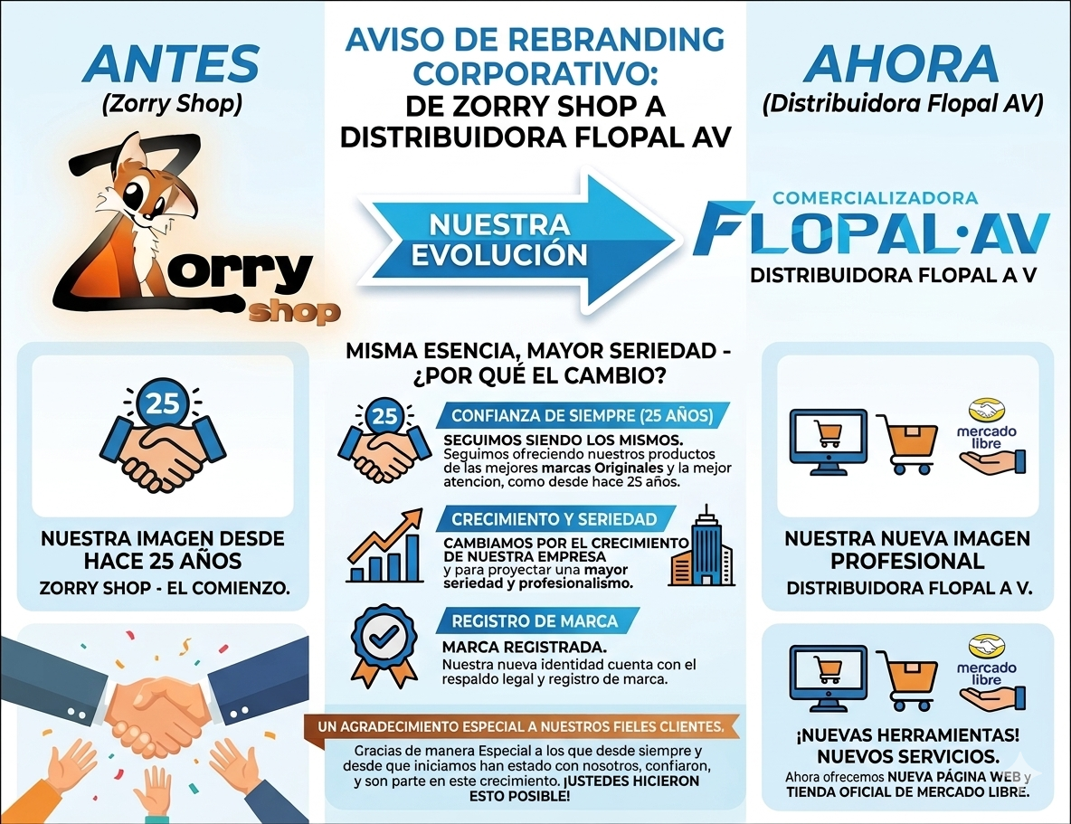 Nuestra Tienda Oficial de Mercado Libre 
